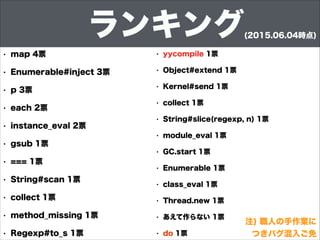 • map 4票
• Enumerable#inject 3票
• p 3票
• each 2票
• instance_eval 2票
• gsub 1票
• === 1票
• String#scan 1票
• collect 1票
• method_missing 1票
• Regexp#to_s 1票
• yycompile 1票
• Object#extend 1票
• Kernel#send 1票
• collect 1票
• String#slice(regexp, n) 1票
• module_eval 1票
• GC.start 1票
• Enumerable 1票
• class_eval 1票
• Thread.new 1票
• あえて作らない 1票
• do 1票
注) 職人の手作業に
つきバグ混入ご免
ランキング(2015.06.04時点)
 