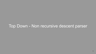 Top Down - Non recursive descent parser
33
 