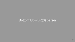 Bottom Up - LR(0) parser
37
 