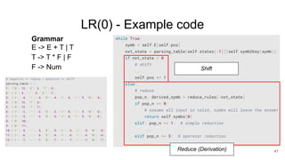 LR(0) - Example code
41
Grammar
E -> E + T | T
T -> T * F | F
F -> Num Shift
Reduce (Derivation)
 