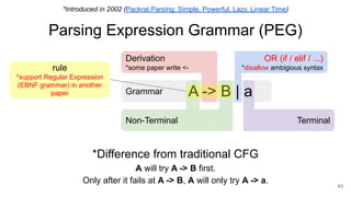 Grammar
Parsing Expression Grammar (PEG)
43
*Difference from traditional CFG
A will try A -> B first.
Only after it fails at A -> B, A will only try A -> a.
Derivation
*some paper write <-
Non-Terminal
OR (if / elif / ...)
*disallow ambigious syntax
A -> B | a
Terminal
*Introduced in 2002 (Packrat Parsing: Simple, Powerful, Lazy, Linear Time)
rule
*support Regular Expression
(EBNF grammar) in another
paper
 