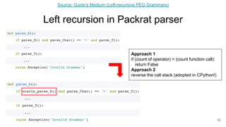 Left recursion in Packrat parser
52
Approach 1
if (count of operator) < (count function call):
return False
Approach 2
reverse the call stack (adopted in CPython!)
Source: Guido's Medium (Left-recursive PEG Grammars)
 