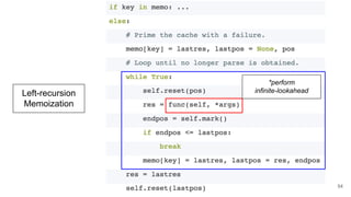 54
Left-recursion
Memoization
*perform
infinite-lookahead
 
