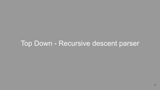 Top Down - Recursive descent parser
30
 