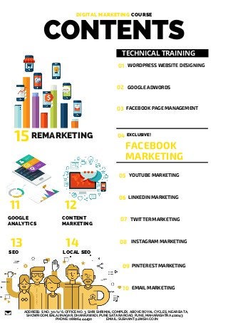 Bernavigasi di Dunia Digital Marketing: Memahami Berbagai Modul Penting