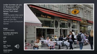 Leider konnten sie uns
im Restaurant “Zum
Schwarzen Kamel“
keinen Tisch reser-
vieren.
Unfortunately they were
unable to reserve us a
table at the Res-
taurant Zum Schwarzen
Kamel.
leider
unfortunately
konnten (können)
were able to
uns
us
kein
no
der Tisch
table
reservieren
reserve
 
