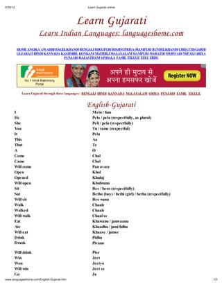 5/30/12                                         Learn Gujarati online




                                             Learn Gujarati
                       Learn Indian Languages: languageshome.com
          HOME ANGIKA AWADHI BAGELKHANDI BENGALI BHOJPURI BISHNUPRIYA-MANIPURI BUNDELKHANDI CHHATTISGARHI
          GUJARATI HINDI KANNADA KASHMIRI KONKANI MAITHILI MALAYALAM MANIPURI MARATHI MARWADI NEPALI ORIYA
                                  PUNJABI RAJASTHANI SINHALA TAMIL TELUGU TULU URDU




            Learn Gujarati through these languages: BENGALI HINDI KANNADA MALAYALAM ORIYA PUNJABI TAMIL TELUGU


                                               English-Gujarati
      I                                            Mein / hun
      He                                           Pelo / pela (respectfully, as plural)
      She                                          Peli / pela (respectfully)
      You                                          Tu / tame (respectful)
      It                                           Pelu
      This                                         Aa
      That                                         Te
      A                                            O
      Come                                         Chal
      Came                                         Chal
      Will come                                    Pan avase
      Open                                         Khol
      Opened                                       Khuluj
      Will open                                    Khulwanu
      Sit                                          Bes / beso (respectfully)
      Sat                                          Betho (boy) / bethi (girl) / betha (respectfully)
      Will sit                                     Bes wano
      Walk                                         Chaale
      Walked                                       Chaale
      Will walk                                    Chaal se
      Eat                                          Khawanu / jamvaanu
      Ate                                          Khaadhu / jami lidhu
      Will eat                                     Khaase / jamse
      Drink                                        Pidhu
      Drank                                        Pivano

      Will drink                                   Pise
      Win                                          Jeet
      Won                                          Jeetyo
      Will win                                     Jeet se
      Go                                           Ja
www.languageshome.com/English-Gujarati.htm                                                                       1/3
 