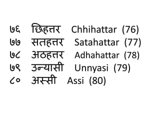 Learn Hindi Numbers in Hindi | PPTX