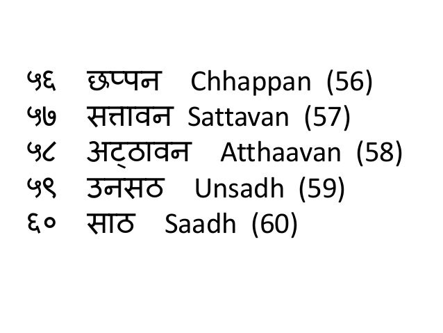 Learn Hindi Numbers In Hindi