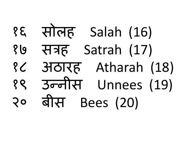 Learn Hindi Numbers In Hindi