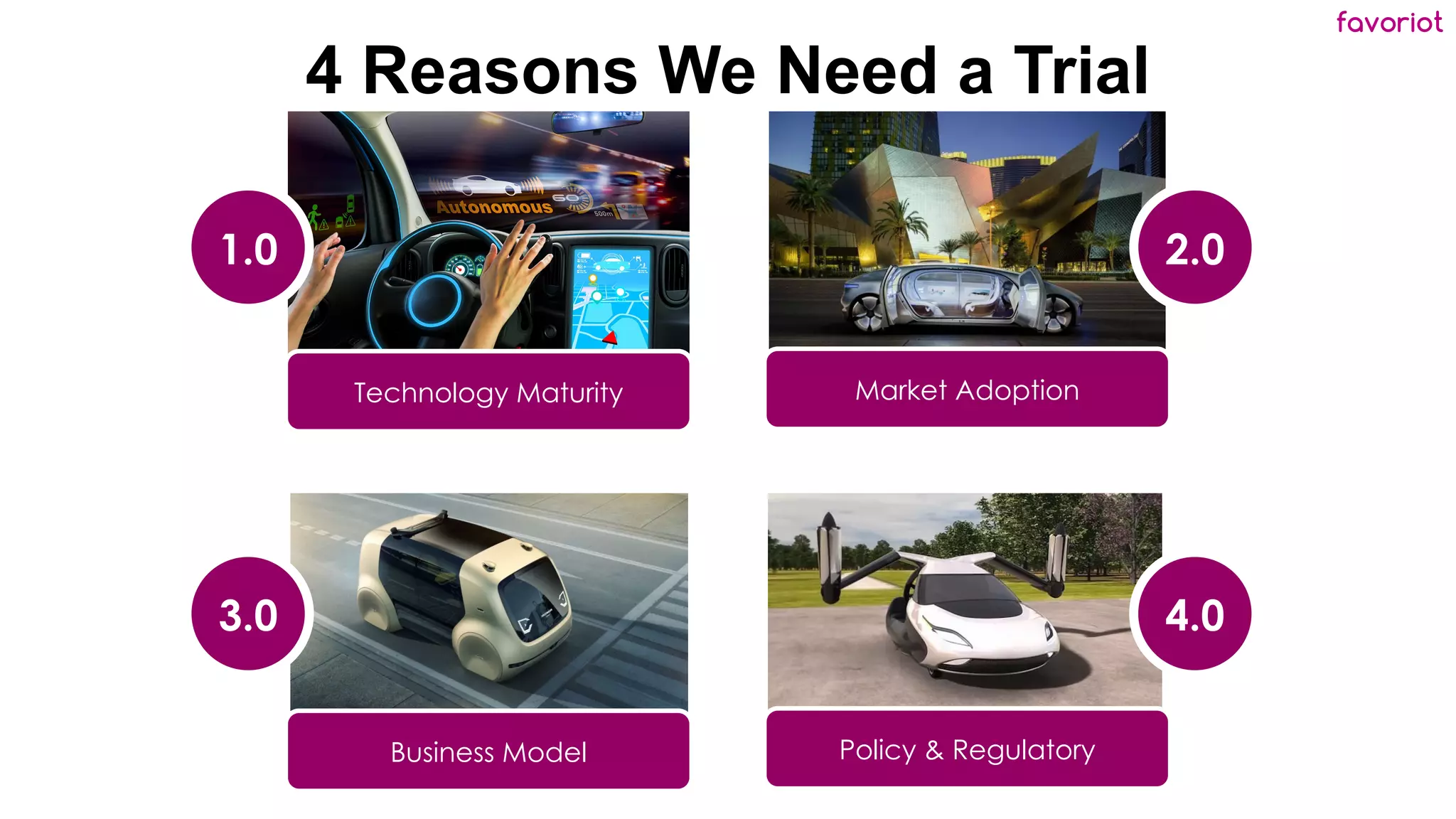 favoriot
4 Reasons We Need a Trial
1.0
Technology Maturity
2.0
Market Adoption
3.0
Business Model
4.0
Policy & Regulatory
 