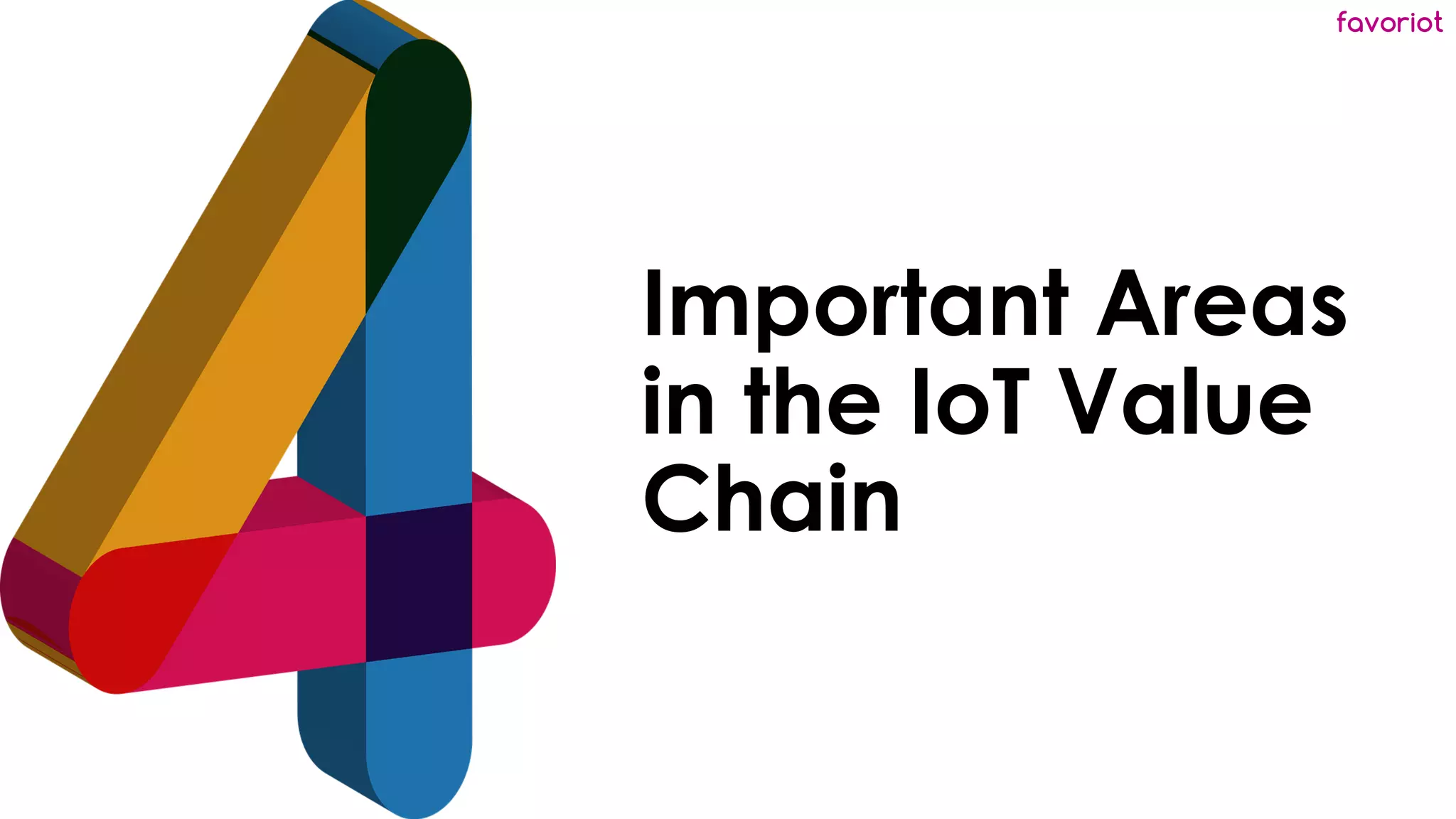 favoriot
Important Areas
in the IoT Value
Chain
 