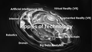 favoriot
Ripples of Technology
Artificial Intelligence (AI) Virtual Reality (VR)
Augmented Reality (VR)
Blockchain
Big Data Analytics
Robotics
Drones
Internet of Things (IoT)
 