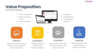favoriot
Value Proposition
TO IOTISE ALL BUSINESS
Expertise
Platform Ecosystem
Developers
We offer IoT expertise and
thought leadership to
transform your business.
A developer friendly IoT platform
that can suit your education &
business requirements.
We can help to mix and match
the right IoT players for your
end-to-end solutions.
We help to create and
develop the new
Generation-IoT talents.
• User-friendly platform
• Ease of onboarding
devices
• Rapid development
• IoT Analytics
• Scalable platform
• IoT development
resources
 