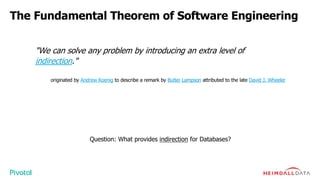 The Fundamental Theorem of Software Engineering
"We can solve any problem by introducing an extra level of
indirection."
originated by Andrew Koenig to describe a remark by Butler Lampson attributed to the late David J. Wheeler
Question: What provides indirection for Databases?
 