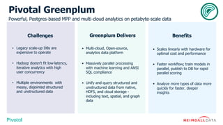 Pivotal Greenplum
Powerful, Postgres-based MPP and multi-cloud analytics on petabyte-scale data
Challenges
• Legacy scale-up DBs are
expensive to operate
• Hadoop doesn’t fit low-latency,
iterative analytics with high
user concurrency
• Multiple environments with
messy, disjointed structured
and unstructured data
Greenplum Delivers
• Multi-cloud, Open-source,
analytics data platform
• Massively parallel processing
with machine learning and ANSI
SQL compliance
• Unify and query structured and
unstructured data from native,
HDFS, and cloud storage -
including text, spatial, and graph
data
Benefits
• Scales linearly with hardware for
optimal cost and performance
• Faster workflow; train models in
parallel, publish to DB for rapid
parallel scoring
• Analyze more types of data more
quickly for faster, deeper
insights
 