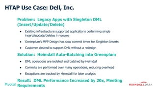 HTAP Use Case: Dell, Inc.
Problem: Legacy Apps with Singleton DML
(Insert/Update/Delete)
● Existing infrastructure supported applications performing single
inserts/update/deletes in volume
● Greenplum’s MPP Design has slow commit times for Singleton Inserts
● Customer desired to support DML without a redesign
Solution: Heimdall Auto-Batching into Greenplum
● DML operations are isolated and batched by Heimdall
● Commits are performed over many operations, reducing overhead
● Exceptions are tracked by Heimdall for later analysis
Result: DML Performance Increased by 20x, Meeting
Requirements
 