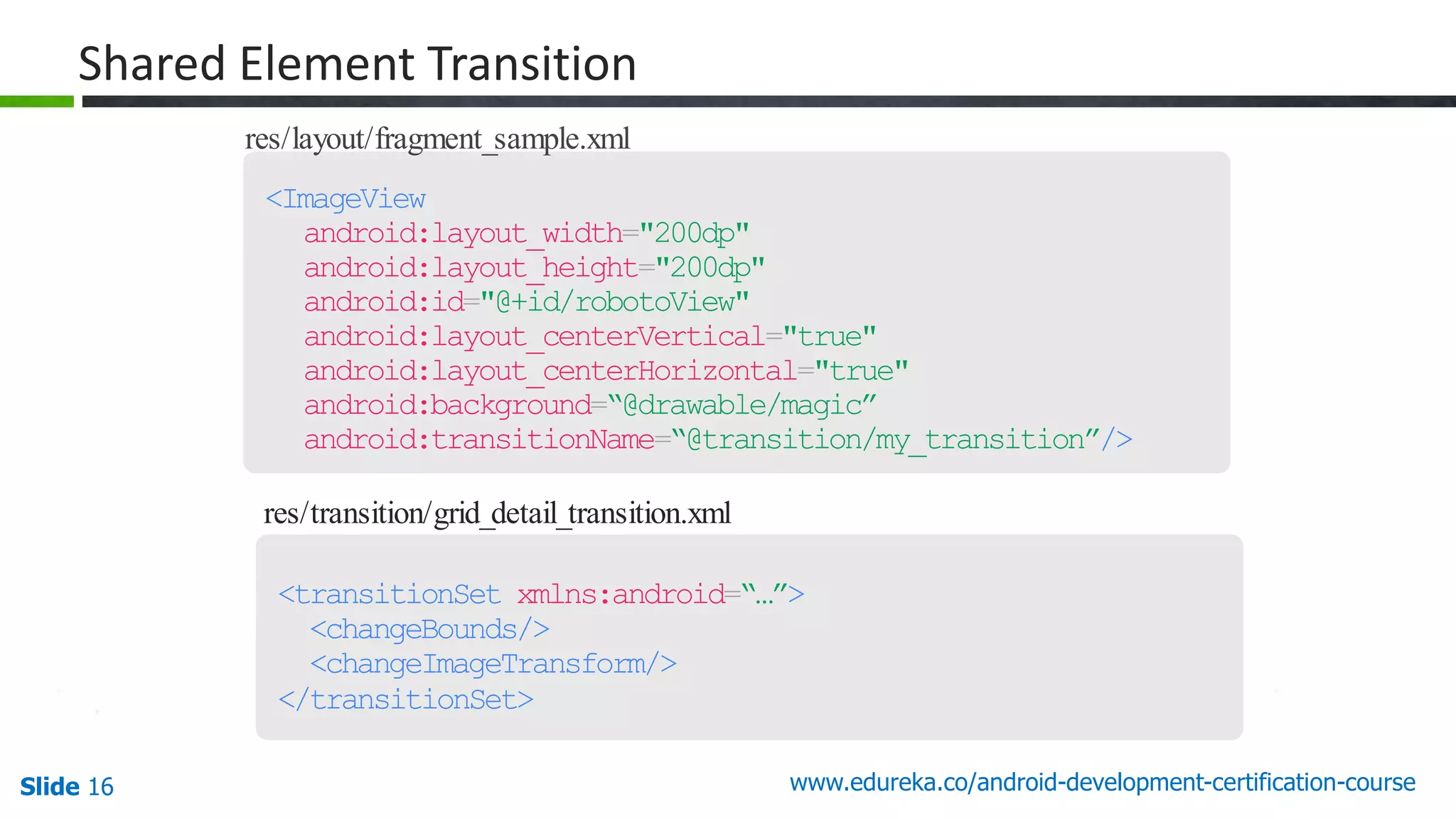 Slide 16 www.edureka.co/android-development-certification-course res/layout/fragment_sample.xml <ImageView android:layout_width="200dp" android:layout_height="200dp" android:id="@+id/robotoView" android:layout_centerVertical="true" android:layout_centerHorizontal="true" android:background=“@drawable/magic” android:transitionName=“@transition/my_transition”/> res/transition/grid_detail_transition.xml <transitionSet xmlns:android=“…”> <changeBounds/> <changeImageTransform/> </transitionSet> Shared Element Transition 
