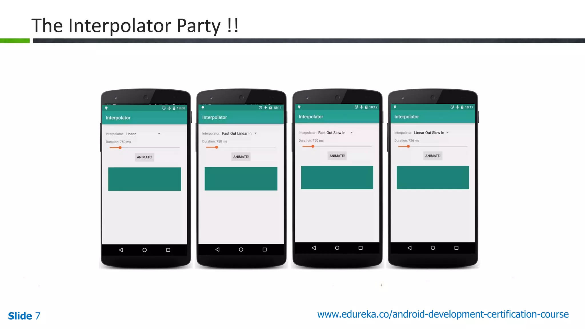 Slide 7 www.edureka.co/android-development-certification-course 34 The Interpolator Party !! 