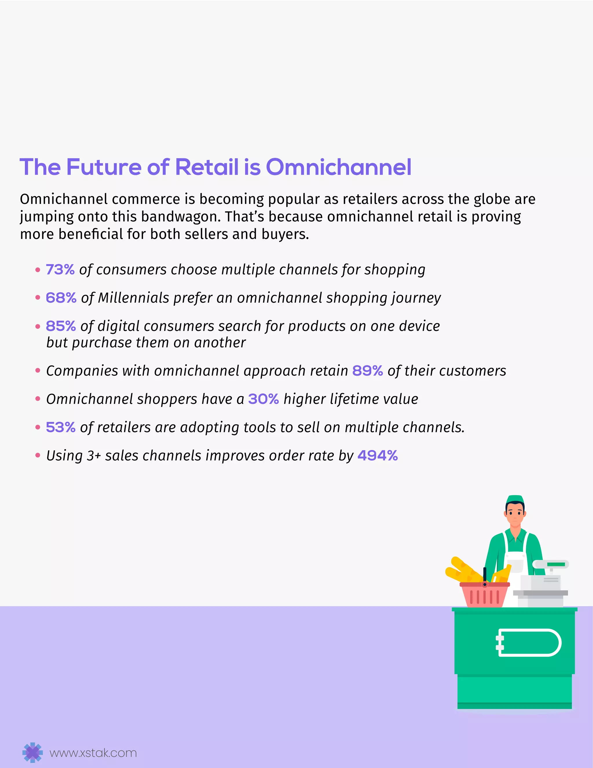 Learn how to build an Omnichannel Retail Strategy in 6 steps | PDF