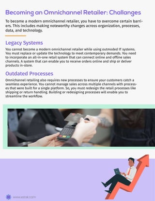 Learn how to build an Omnichannel Retail Strategy in 6 steps | PDF