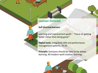 Learner Centred
Self directed learners
Learning and improvement goals - “Focus on getting
better rather than being good.”
Digital tools: Integrated LMS and performance
management systems, 70-20
Principle: Everyone should be seen to be always
learning. All modern work involves learning.
 