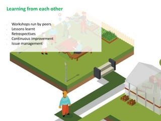 Learning from each other
• Workshops run by peers
• Lessons learnt
• Retrospectives
• Continuous improvement
• Issue management
 