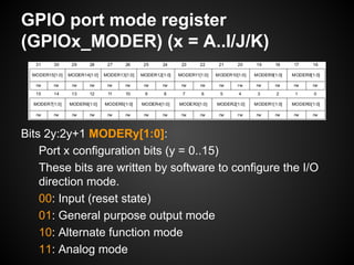 GPIO port mode register
(GPIOx_MODER) (x = A..I/J/K)
Bits 2y:2y+1 MODERy[1:0]:
Port x configuration bits (y = 0..15)
These bits are written by software to configure the I/O
direction mode.
00: Input (reset state)
01: General purpose output mode
10: Alternate function mode
11: Analog mode
 