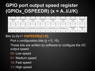 GPIO port output speed register
(GPIOx_OSPEEDR) (x = A..I/J/K)
Bits 2y:2y+1 OSPEEDRy[1:0]:
Port x configuration bits (y = 0..15)
These bits are written by software to configure the I/O
output speed.
00: Low speed
01: Medium speed
10: Fast speed
11: High speed
 