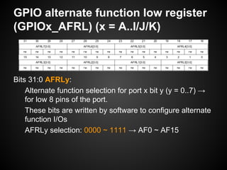 GPIO alternate function low register
(GPIOx_AFRL) (x = A..I/J/K)
Bits 31:0 AFRLy:
Alternate function selection for port x bit y (y = 0..7) →
for low 8 pins of the port.
These bits are written by software to configure alternate
function I/Os
AFRLy selection: 0000 ~ 1111 → AF0 ~ AF15
 
