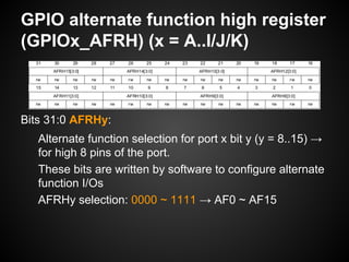 GPIO alternate function high register
(GPIOx_AFRH) (x = A..I/J/K)
Bits 31:0 AFRHy:
Alternate function selection for port x bit y (y = 8..15) →
for high 8 pins of the port.
These bits are written by software to configure alternate
function I/Os
AFRHy selection: 0000 ~ 1111 → AF0 ~ AF15
 