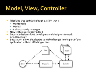 Tell us what you want!Learning seriesOpen sourceWeb developmentWeb designFrameworksApplication design…Vote now!meetup.com/bostonphp/ideas