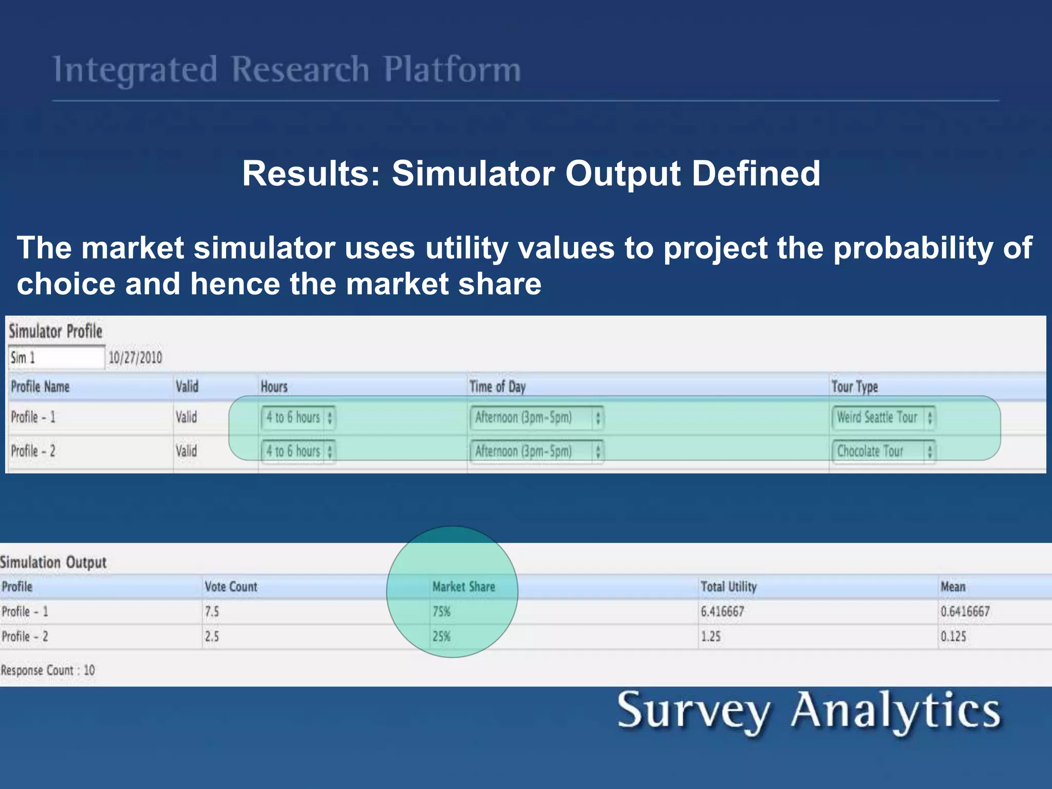 Results: Simulator Output Defined
The market simulator uses utility values to project the probability of
choice and hence the market share
 