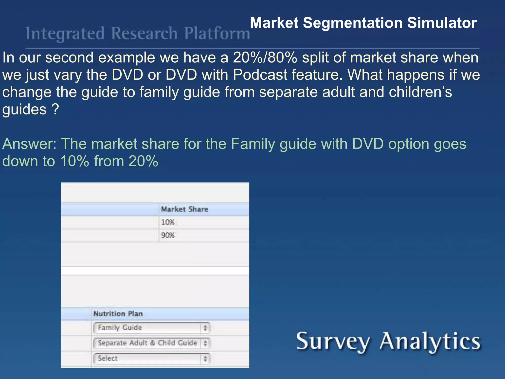 Market Segmentation Simulator
In our second example we have a 20%/80% split of market share when
we just vary the DVD or DVD with Podcast feature. What happens if we
change the guide to family guide from separate adult and children’s
guides ?
Answer: The market share for the Family guide with DVD option goes
down to 10% from 20%
 