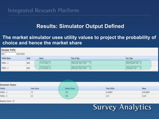 Results: Simulator Output Defined
The market simulator uses utility values to project the probability of
choice and hence the market share
 