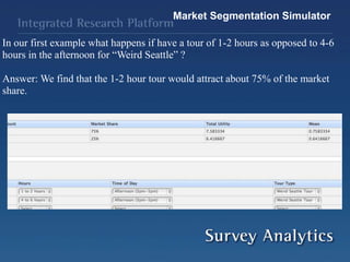 Market Segmentation Simulator
In our first example what happens if have a tour of 1-2 hours as opposed to 4-6
hours in the afternoon for “Weird Seattle” ?
Answer: We find that the 1-2 hour tour would attract about 75% of the market
share.
 