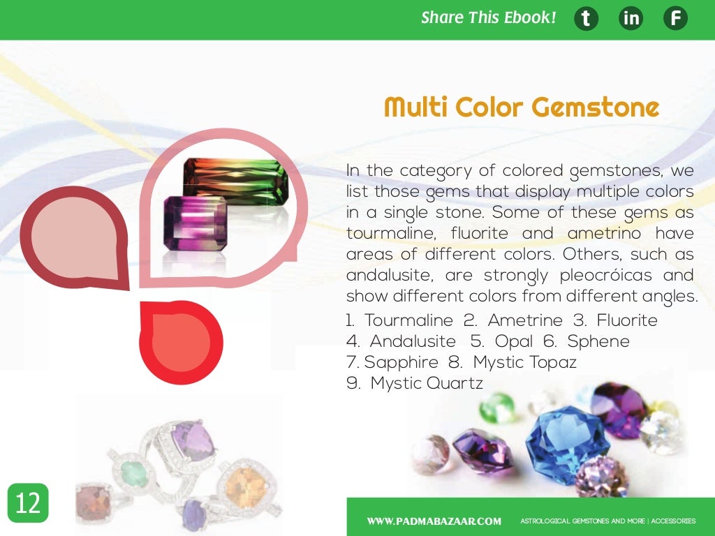 Learn how to identify gemstones by color