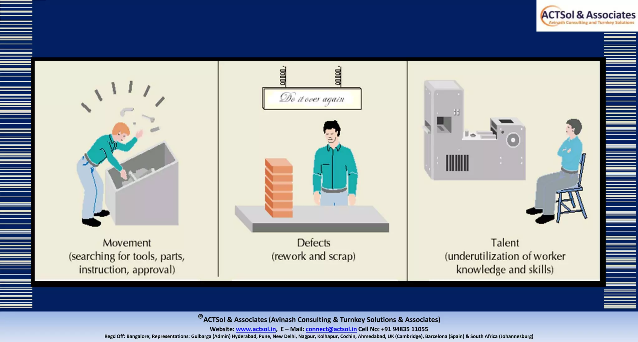 ®ACTSol & Associates (Avinash Consulting & Turnkey Solutions & Associates)
Website: www.actsol.in,  E – Mail: connect@actsol.in Cell No: +91 94835 11055
Regd Off: Bangalore; Representations: Gulbarga (Admin) Hyderabad, Pune, New Delhi, Nagpur, Kolhapur, Cochin, Ahmedabad, UK (Cambridge), Barcelona (Spain) & South Africa (Johannesburg)
 