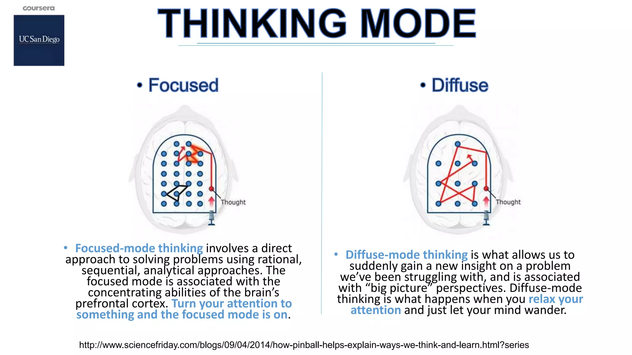 • Focused-mode thinking involves a direct
approach to solving problems using rational,
sequential, analytical approaches. The
focused mode is associated with the
concentrating abilities of the brain’s
prefrontal cortex. Turn your attention to
something and the focused mode is on.
• Diffuse-mode thinking is what allows us to
suddenly gain a new insight on a problem
we’ve been struggling with, and is associated
with “big picture” perspectives. Diffuse-mode
thinking is what happens when you relax your
attention and just let your mind wander.
http://www.sciencefriday.com/blogs/09/04/2014/how-pinball-helps-explain-ways-we-think-and-learn.html?series
 