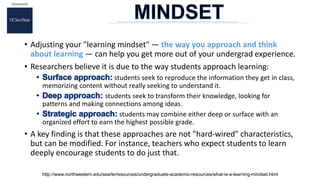 • Adjusting your "learning mindset" — the way you approach and think
about learning — can help you get more out of your undergrad experience.
• Researchers believe it is due to the way students approach learning:
students seek to reproduce the information they get in class,
memorizing content without really seeking to understand it.
students seek to transform their knowledge, looking for
patterns and making connections among ideas.
students may combine either deep or surface with an
organized effort to earn the highest possible grade.
• A key finding is that these approaches are not "hard-wired" characteristics,
but can be modified. For instance, teachers who expect students to learn
deeply encourage students to do just that.
http://www.northwestern.edu/searle/resources/undergraduate-academic-resources/what-is-a-learning-mindset.html
 