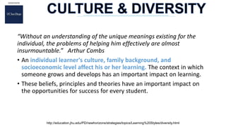 “Without an understanding of the unique meanings existing for the
individual, the problems of helping him effectively are almost
insurmountable.” Arthur Combs
• An individual learner's culture, family background, and
socioeconomic level affect his or her learning. The context in which
someone grows and develops has an important impact on learning.
• These beliefs, principles and theories have an important impact on
the opportunities for success for every student.
http://education.jhu.edu/PD/newhorizons/strategies/topics/Learning%20Styles/diversity.html
 