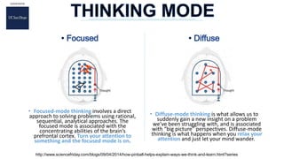 • Focused-mode thinking involves a direct
approach to solving problems using rational,
sequential, analytical approaches. The
focused mode is associated with the
concentrating abilities of the brain’s
prefrontal cortex. Turn your attention to
something and the focused mode is on.
• Diffuse-mode thinking is what allows us to
suddenly gain a new insight on a problem
we’ve been struggling with, and is associated
with “big picture” perspectives. Diffuse-mode
thinking is what happens when you relax your
attention and just let your mind wander.
http://www.sciencefriday.com/blogs/09/04/2014/how-pinball-helps-explain-ways-we-think-and-learn.html?series
 