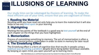 Our study time can be sabotaged by illusions of learning. To make the
most efficient use of your time, ensure that you are cognisant of these:
Recalling what you have read not only help you to learn the material but it will also
helps to see any blind spots in your learning
Marking the key points of the textbook is a good way to test yourself at the end of
each chapter on the things that you have highlighted.
Process of committing something to memory. The act of memorization is often a
deliberate mental process undertaken in order to store in memory for later recall
The Einstellung effect is a form of cognitive bias that results in people using a
habitual way of solving a problem despite there being better technique available.
By keeping an open mind, you open yourself up to learning more.
http://daviddesouza.co.uk/8-techniques-proven-by-research-to-help-you-learn-most-efficiently/
 