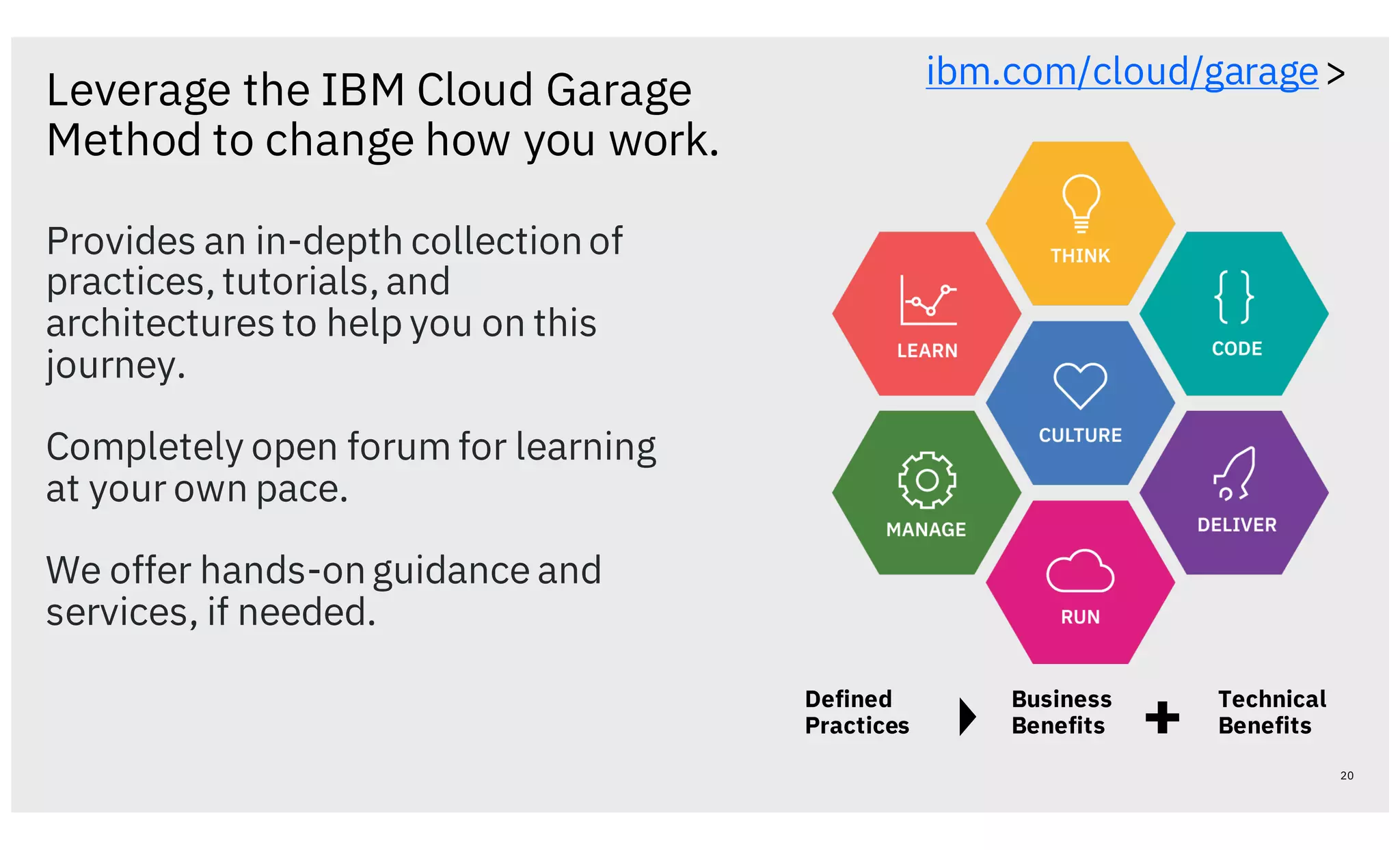 Leverage the IBM Cloud Garage
Method to change how you work.
20
Provides an in-depth collectionof
practices, tutorials, and
architectures to help you on this
journey.
Completely open forum for learning
at your own pace.
We offer hands-onguidance and
services, if needed.
Defined
Practices
Business
Benefits
Technical
Benefits
ibm.com/cloud/garage>
 