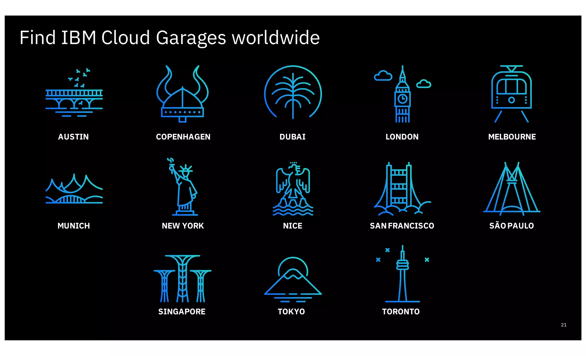 Find IBM Cloud Garages worldwide
21
AUSTIN COPENHAGEN DUBAI LONDON MELBOURNE
MUNICH NEW YORK NICE SANFRANCISCO SÃOPAULO
SINGAPORE TOKYO TORONTO
 