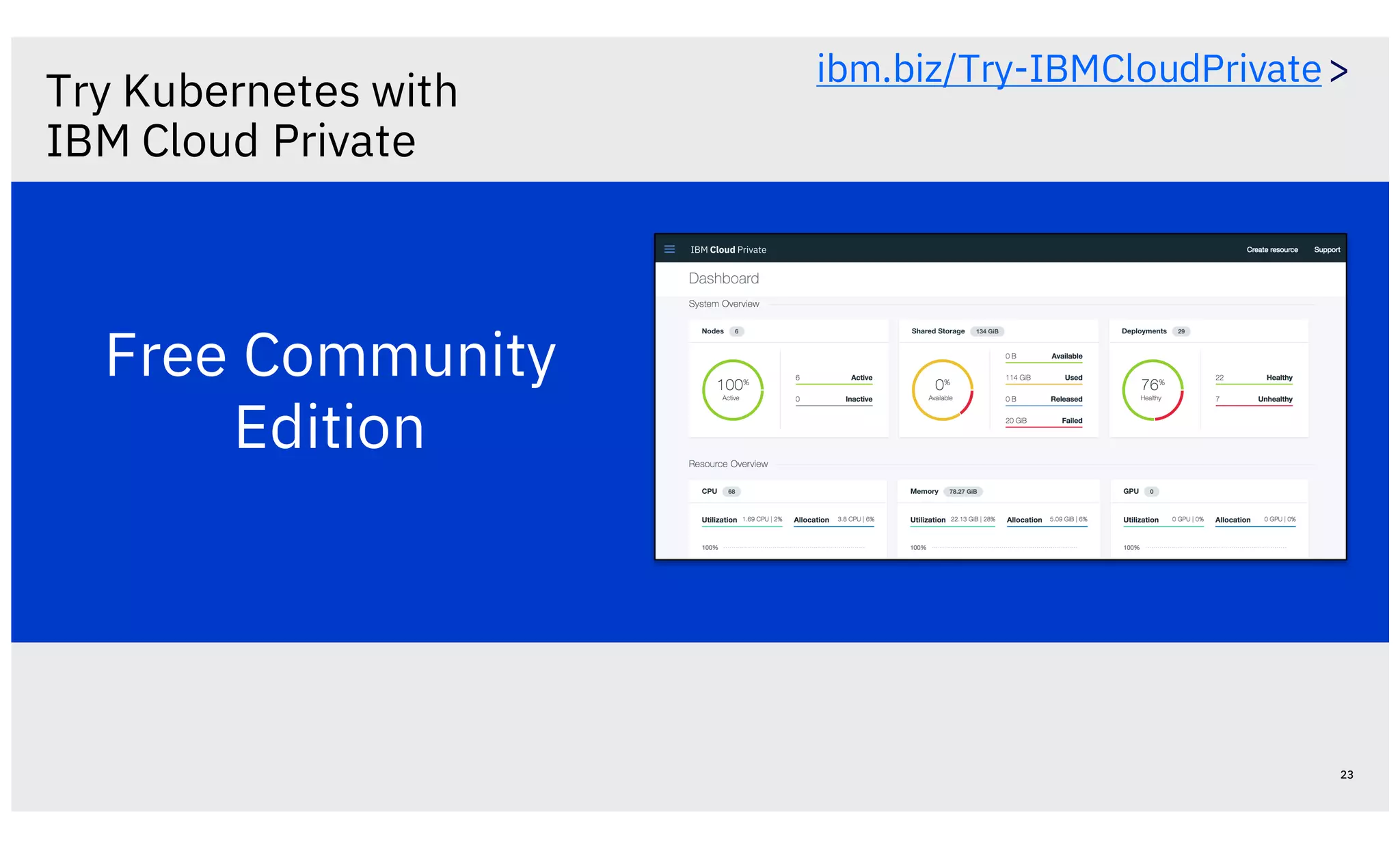 232323
Free Community
Edition
Try Kubernetes with
IBM Cloud Private
ibm.biz/Try-IBMCloudPrivate>
 