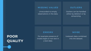 POOR
QUALITY
MISSING VALUES
Unrecorded to empty
observations in the data.
ERRORS
For example presence of
invalid digits or non text in
a text data.
OUTLIERS
Outliers can be handled
either by deletion or by
winsorizing.
NOISE
Irrelevant data combined
into the dataset.
 