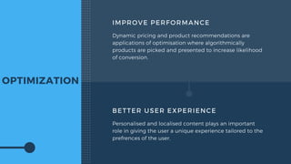 OPTIMIZATION
BETTER USER EXPERIENCE
Personalised and localised content plays an important
role in giving the user a unique experience tailored to the
prefrences of the user.
IMPROVE PERFORMANCE
Dynamic pricing and product recommendations are
applications of optimisation where algorithmically
products are picked and presented to increase likelihood
of conversion.
 