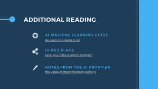 ADDITIONAL READING
AI MACHINE LEARNING GUIDE
An executive guide to AI
10 RED FLAGS
Save your data analytics program
NOTES FROM THE AI FRONTIER
the Value of machine/deep learning
 