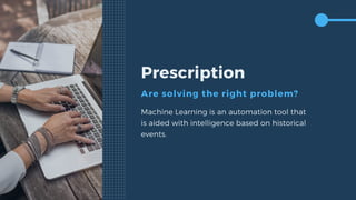 Prescription
Are solving the right problem?
Machine Learning is an automation tool that
is aided with intelligence based on historical
events.
 